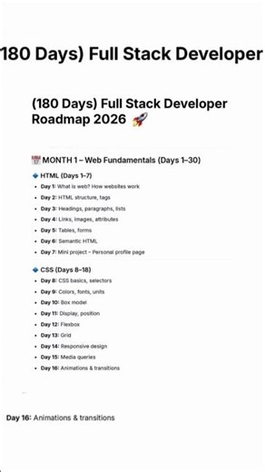 FULL STACK DEVELOPER ROAD MAP 2026 🚀 #developer #java #tutorial #shortfeeds #viral #shorts #ytshorts