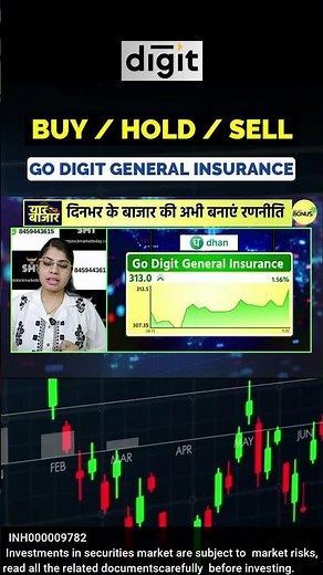 Go Digit General Insurance: Buy, Sell, or Hold!
