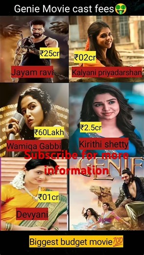 genie movie cast fees #kalyanipriyadarshan #shortsfeed #shortviral