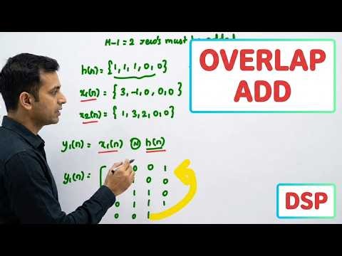 Overlap add method in Digital signal processing