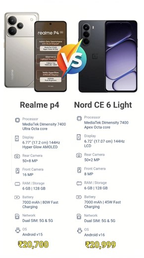 realme p4 pro vs oneplus nord ce 5 full comparison #vairal #tech #bestphone2026