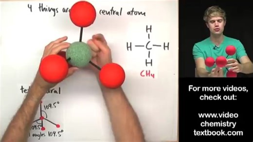VSEPR Theory- Introduction