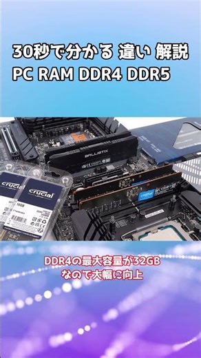 30秒で分かる パソコン RAM DDR4とDDR5 違い 解説