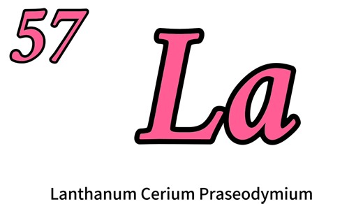 元素周期表之歌(English版)