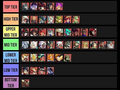 New 2019 Brawlhalla Tier List! | Boomie
