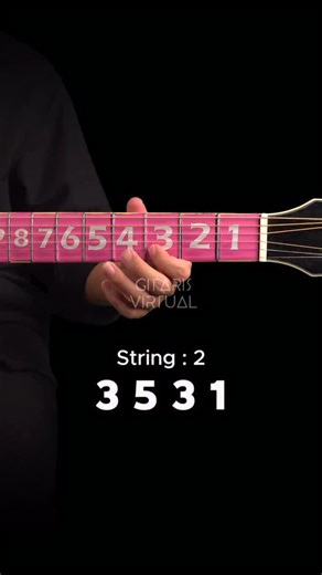 Gitaris Virtual on Instagram: "Always Remember Us This Way - Lady Gaga | Guitar Chords"