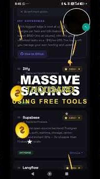 20 Free Open Source Repos that Replace Expensive SaaS (Save $500/mo)