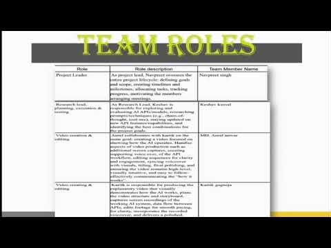 S.I.M.P.L Sorry I Made PDFS Less-painful