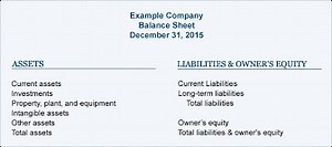 5 Tips For Reading A Balance Sheet