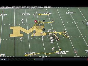 Michigan's Two Back Iso Glance RPO Read
