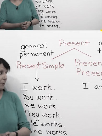 متى نستخدم المضارع البسيط / When to Use Present Simple . In this easy English class, you will learn all about the PRESENT SIMPLE TENSE. I’ll teach you how to use it, when to use it, and what mistakes to avoid. This is a full, complete English grammar class for anyone who wants to communicate fluently. You will learn structure, usage, spelling, contractions, questions, and short answers. We’ll go step by step and practice together in a relaxed way. The present simple is one of the most basic tens