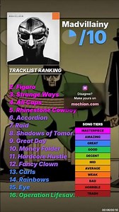 Madvillainy - Madvillain