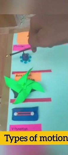 Science Easy Working and non working model #b.ed #b.ed2025 #science #workingmodel #nonworkingmodel