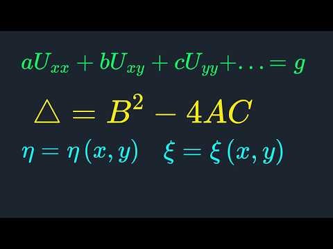 Introduction to Second Order PDEs | General Form, Classification & Applications