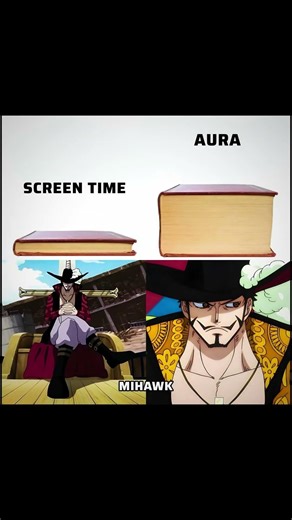 He Painted His Sword Black But Still Has Aura 💀 | Mihawk | One Piece Edit