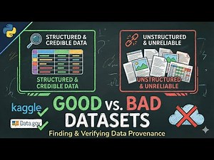 How to Evaluate Any Dataset (Beginner-Friendly Guide)