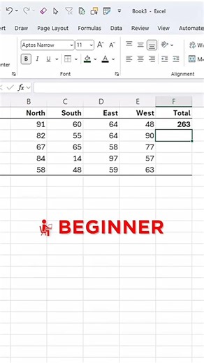 formula of sum in excel #basic #windows #windows #basiceducation #excel #exceltips #excelformula