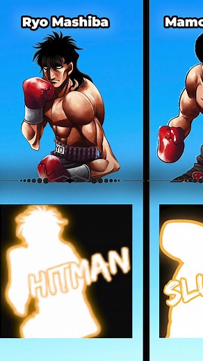 All Hajime no Ippo Fighting Styles in Untitled Boxing Game