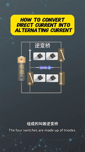 How to convert direct current into alternating current #industrialelectrician #electrical