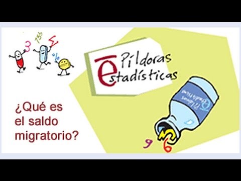 Saldo migratorio - INE