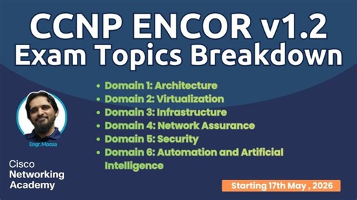 CCNP Exam Topics Breakdown | Netacad CCNP ECNOR v9 Coverage | Muhammad Moosa