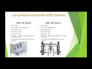 Pure5 Extraction Systems: The Complete Cannabis Processing