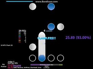 [RELEASE] My Stepmania NoteSkin!!! [Read desc.]