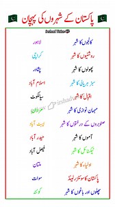 Identification of cities of Pakistan | Pakistan ke shehron ki pehchan #explore #viralshort #education #irshadvoice #reels #gk #foryou #shorts | Irshad Voice