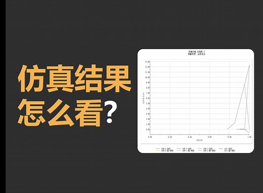 SolidWorks卡扣扣合仿真丨应力和插拔力怎么看