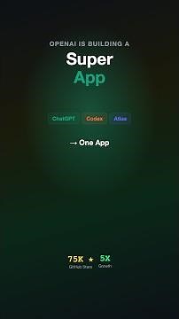 OpenAI Is Building a Super App (ChatGPT + Codex + Atlas)