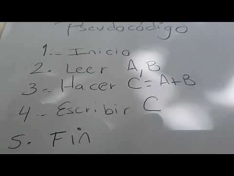 Resolver un algoritmo atraves de un pseudocódigo y un diagrama de flujo.