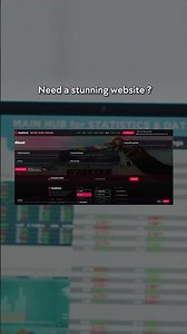 Custom Website Development That Helps Your Business Grow