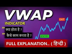VWAP Indicator Explained | Complete Guide to VWAP Strategy