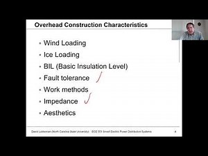Lecture 6a: Overhead LInes - Construction - Power Distribution Systems Spring 2021 - Lubkeman