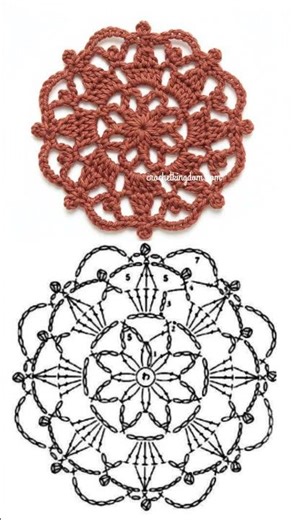 8 Unique Lace Coaster FREE Crochet Patterns to Try