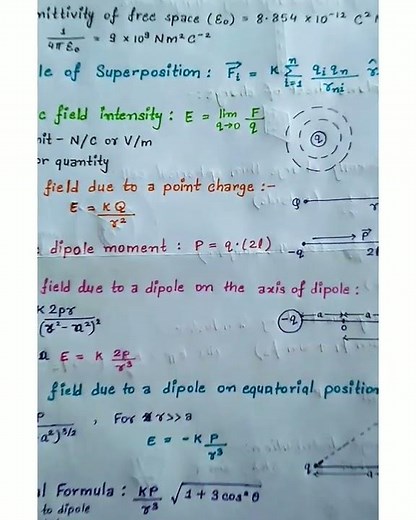 Physics formulas class12 chapter-1 #electrostatics electric charge & field # oneshot revision #exam
