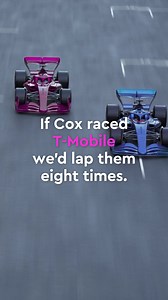 Shift into overdrive with ​8x faster download speeds than T-Mobile 5G Home Internet. | Cox