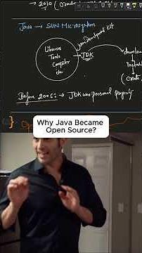 Why Java Became Open Source? #java