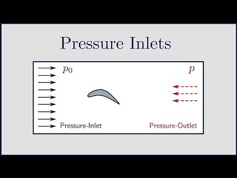 [CFD] Pressure-Inlet Boundary Conditions