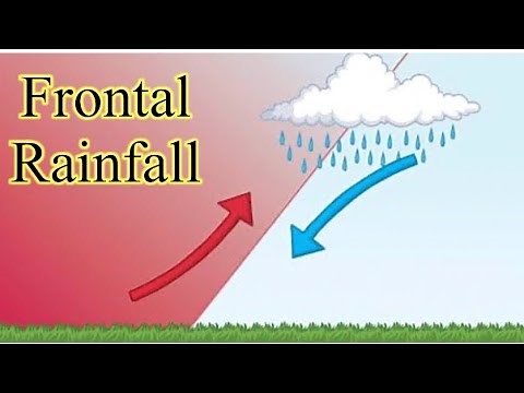 Frontal Rainfall | Cyclonic Rainfall | What is frontal Rainfall | How frontal Rainfall occurs |