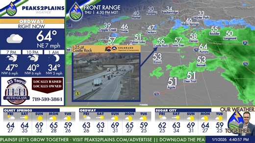 Happy New Year and happy launch day for Peaks2Plains Weather! I'm excited to bring you Our Weather. Together. I'll explain what that means, what is out today, what I'm still waiting on (Grrr), and what to expect over the coming days and weeks and we grow southern Colorado's first digitally focused, independent, community-driven weather company. | Matt Meister