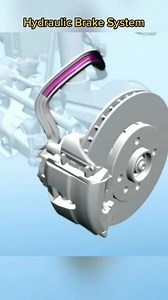 25 reactions | Hydraulic Brake System working in 3D animation video..... #trending #like #view #vehicle #instalike #instagood #virel #automotive #brake #hydraulics #instadaily #trend #trendingnow | Er Abhai Raj Chaudhary | Facebook