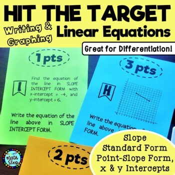 Writing & Graphing Linear Equations Hit the Target Activity