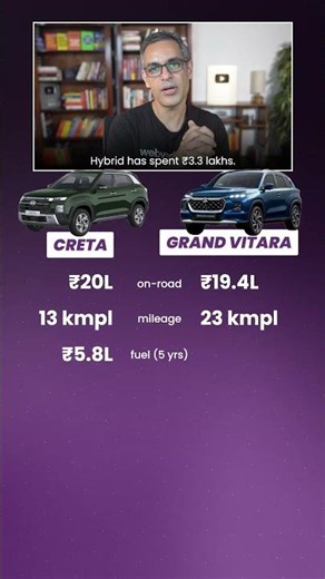 Creta Petrol vs Grand Vitara Hybrid - Kitna DIFFERENCE hain?! | Ankur Warikoo #shorts