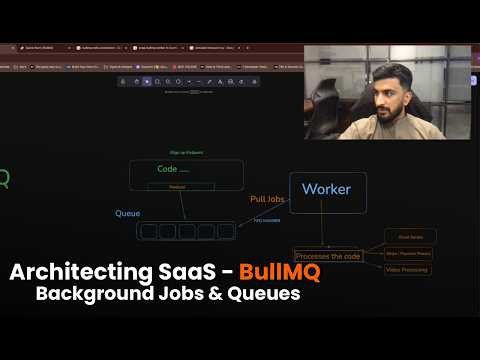 Architecting Our SaaS for Scale | BullMQ & Job Queues