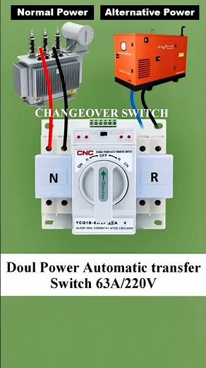 Double Power Automatic Transfer Switch