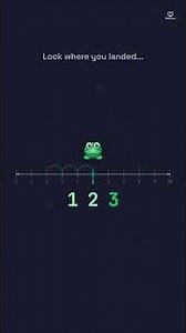 Number Line Addition — Adding by Jumping Forward #elementaryschool #mathsforkids