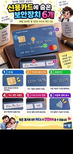 신용카드 한 장에 이런 기술이? 숨은 보안장치 6가지