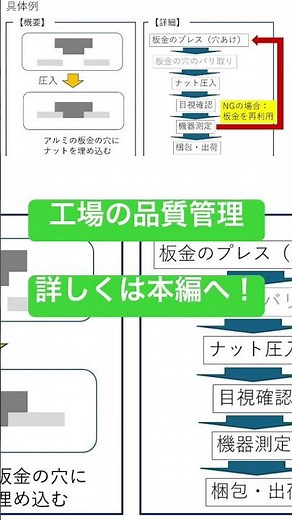 【品質管理 手直し作業】”手順書通り”に作業してる？隠れた変更点を探せ！