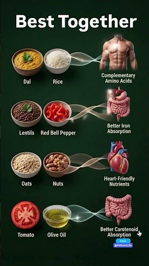 4 Food Combinations That Boost Your Health Naturally 🥗 | Foods to Eat Together for Maximum Benefits